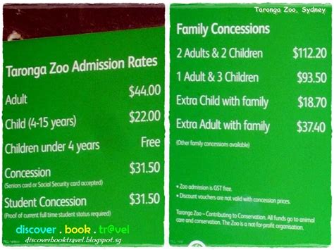 australia zoo entry fee